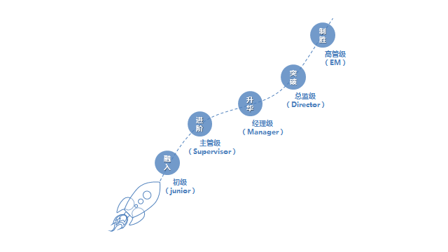pg糖果派对(官方)最新IOS/安卓版/手机版APP下载