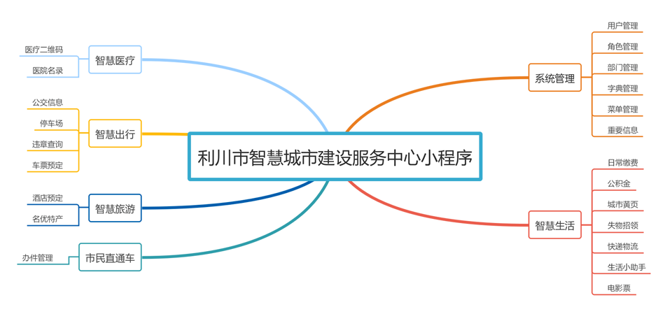 pgÌǹûÅɶÔ(¹Ù·½)×îÐÂIOS/°²×¿°æ/ÊÖ»ú°æAPPÏÂÔØ