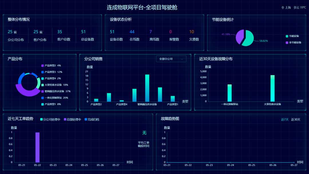 pgǹɶ(ٷ)IOS/׿/ֻAPP