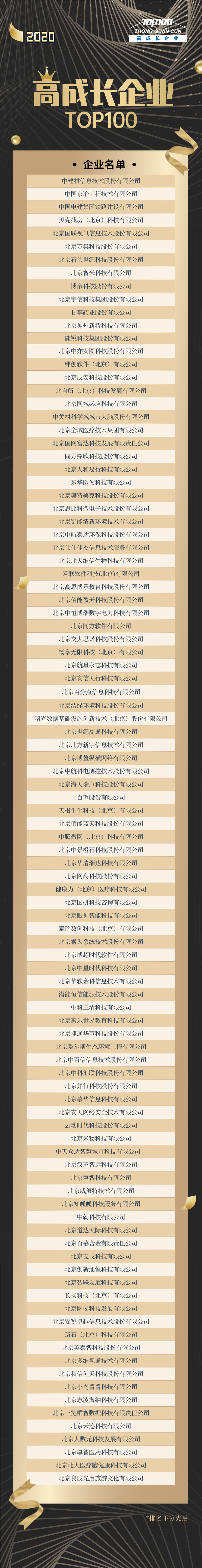 pgǹɶ(ٷ)IOS/׿/ֻAPP