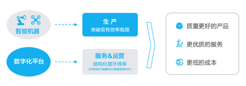 pgǹɶ(ٷ)IOS/׿/ֻAPP