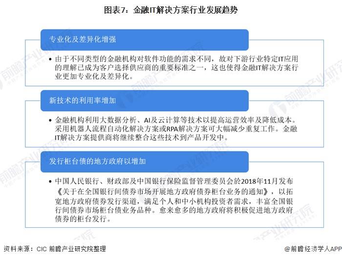 pgǹɶ(ٷ)IOS/׿/ֻAPP