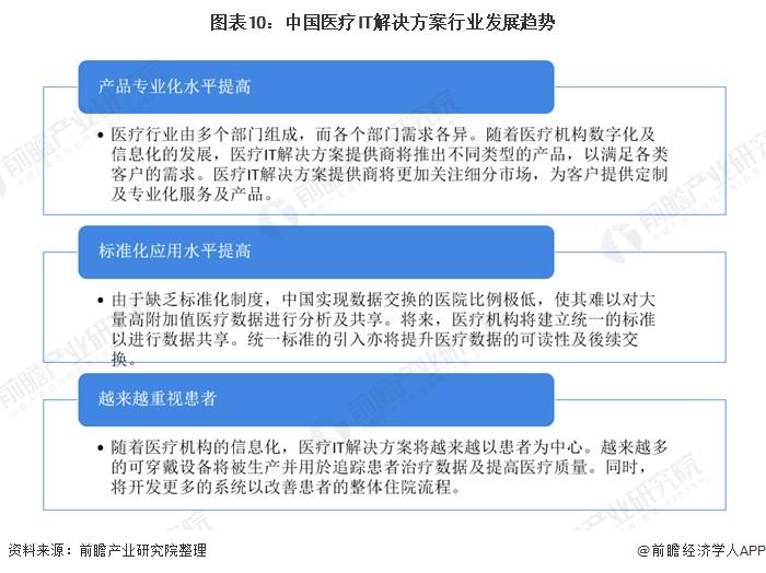 pgǹɶ(ٷ)IOS/׿/ֻAPP