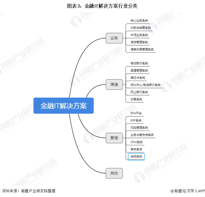pgǹɶ(ٷ)IOS/׿/ֻAPP