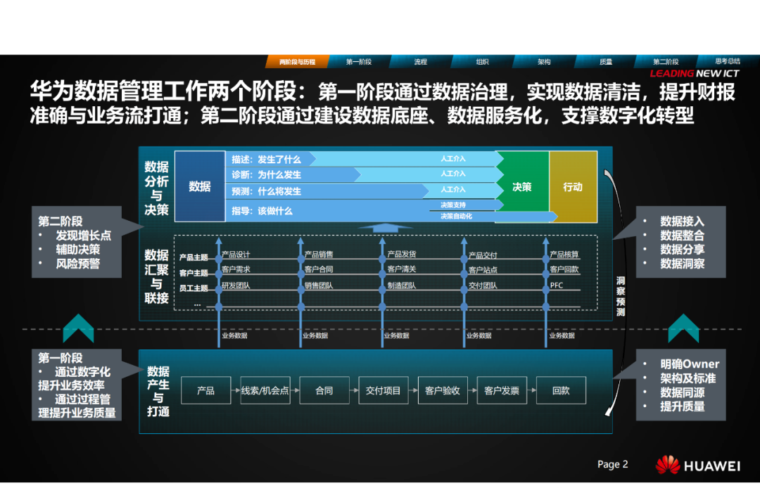 pgǹɶ(ٷ)IOS/׿/ֻAPP
