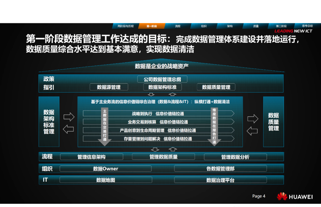 pgǹɶ(ٷ)IOS/׿/ֻAPP
