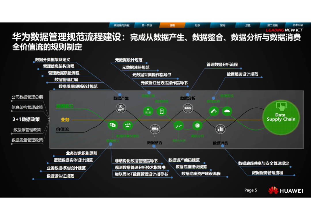 pgǹɶ(ٷ)IOS/׿/ֻAPP