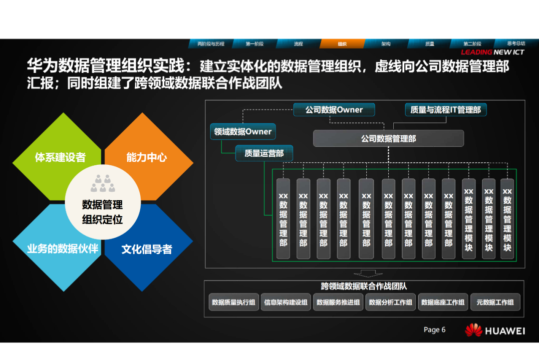 pgǹɶ(ٷ)IOS/׿/ֻAPP