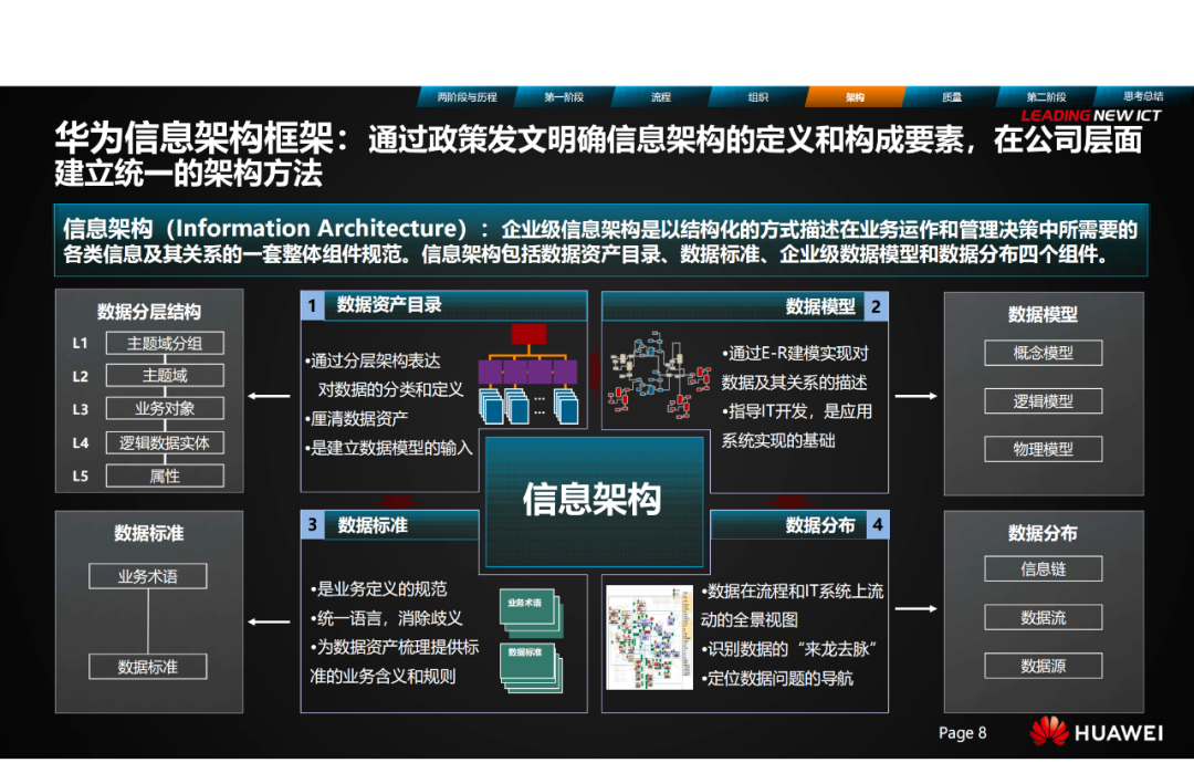 pgǹɶ(ٷ)IOS/׿/ֻAPP