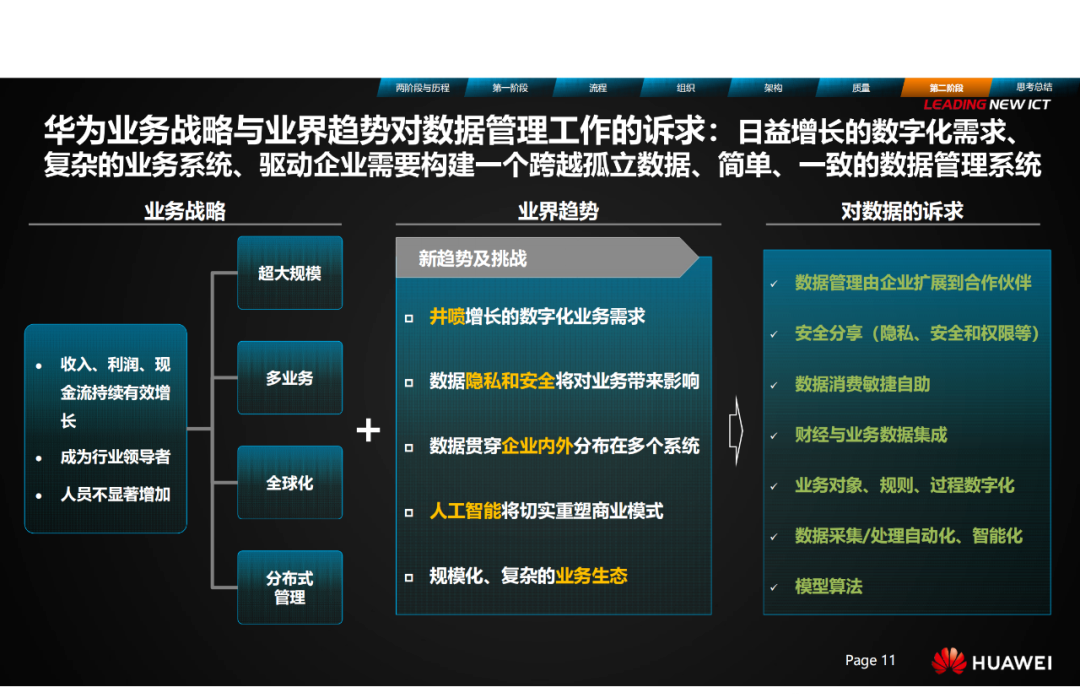 pgǹɶ(ٷ)IOS/׿/ֻAPP