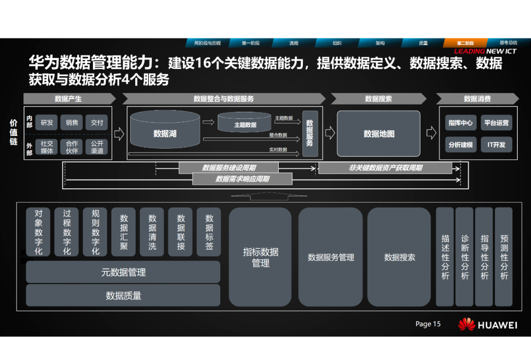 pgǹɶ(ٷ)IOS/׿/ֻAPP