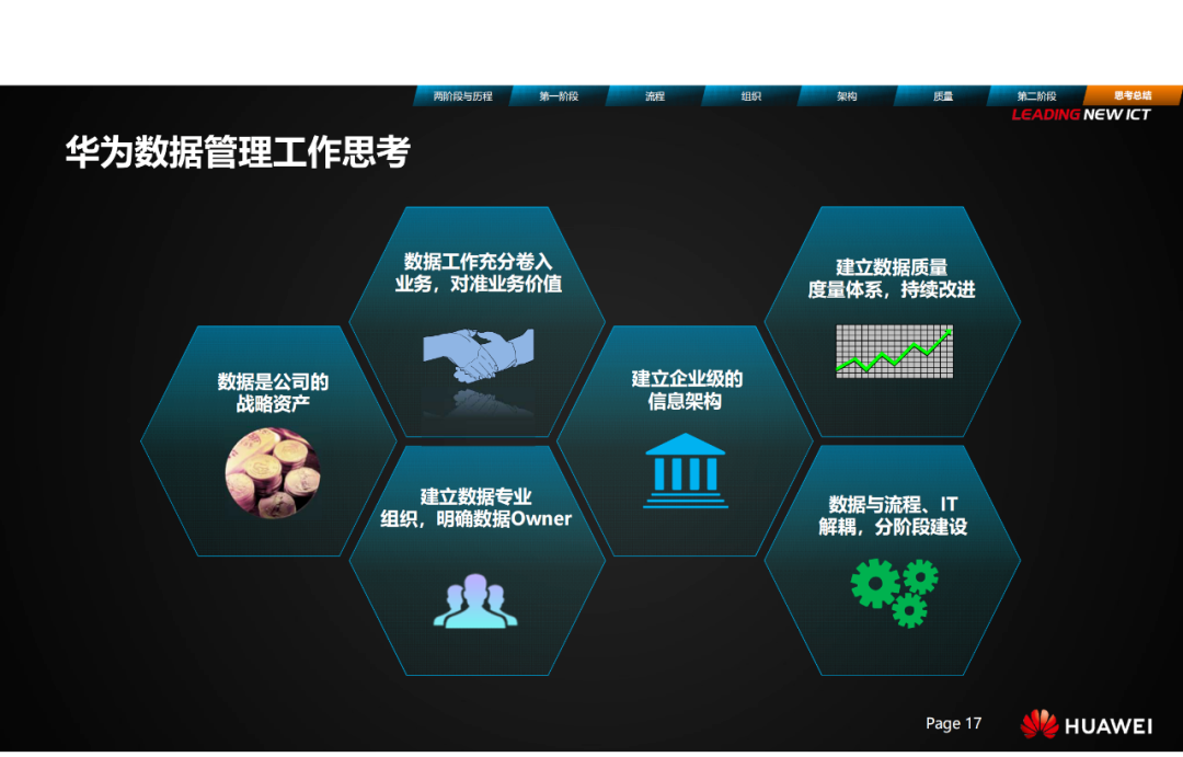 pgǹɶ(ٷ)IOS/׿/ֻAPP