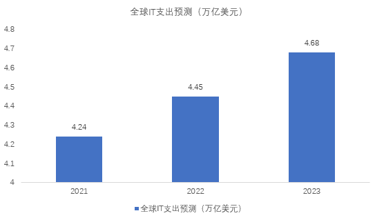 pgǹɶ(ٷ)IOS/׿/ֻAPP
