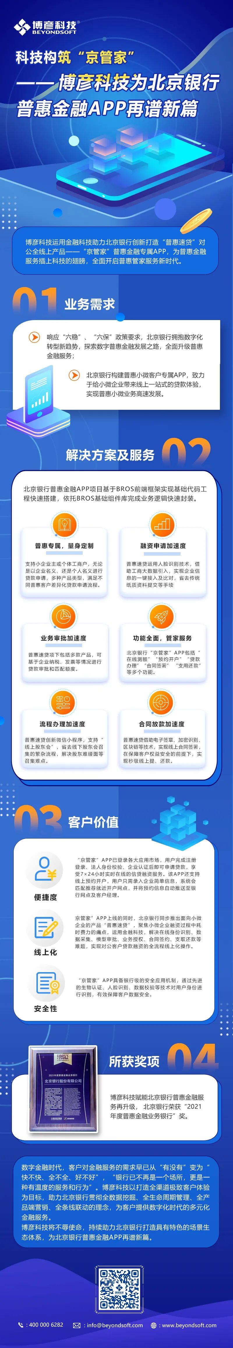 pgǹɶ(ٷ)IOS/׿/ֻAPP