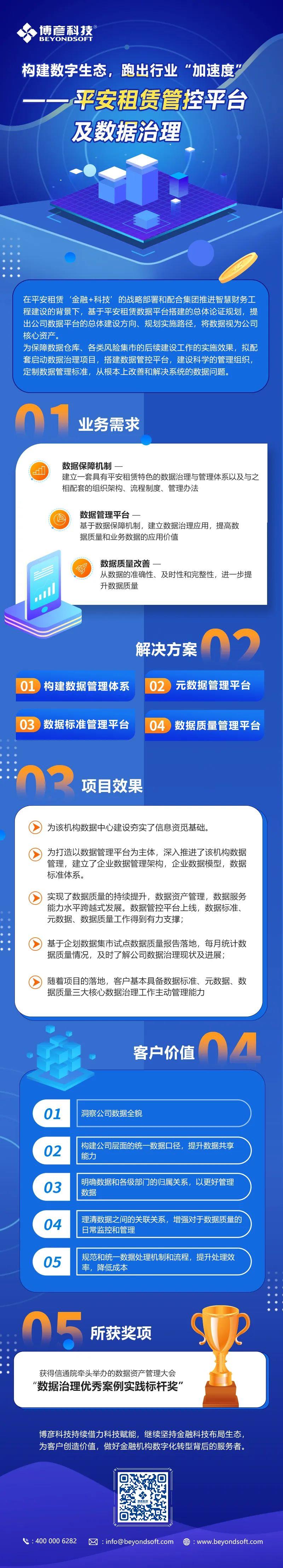 pgǹɶ(ٷ)IOS/׿/ֻAPP