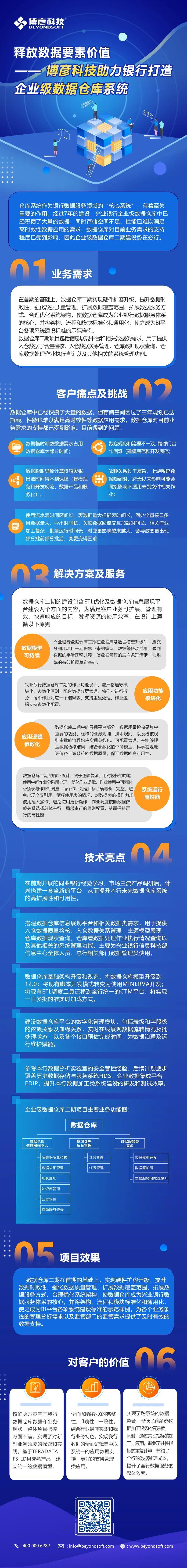 pgǹɶ(ٷ)IOS/׿/ֻAPP