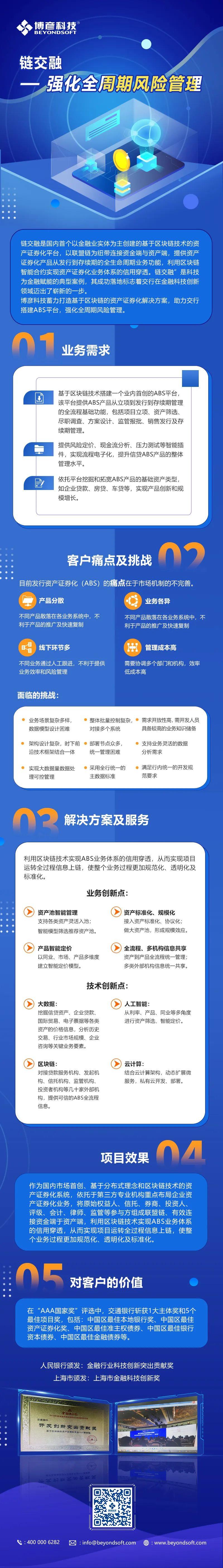 pgǹɶ(ٷ)IOS/׿/ֻAPP