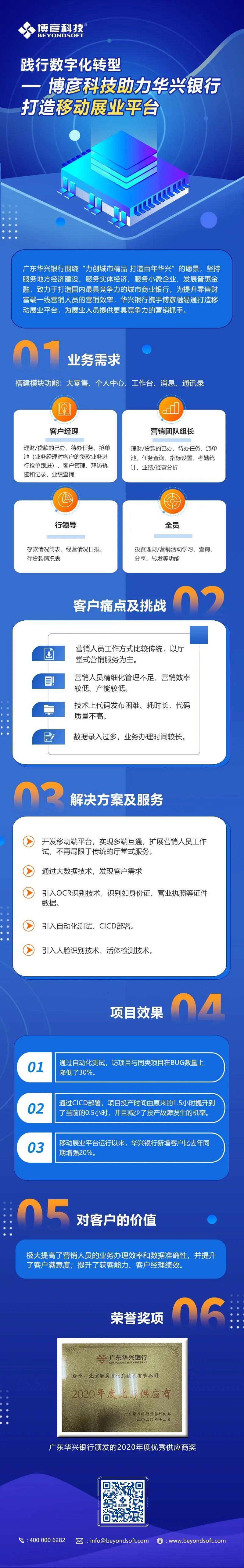pgǹɶ(ٷ)IOS/׿/ֻAPP
