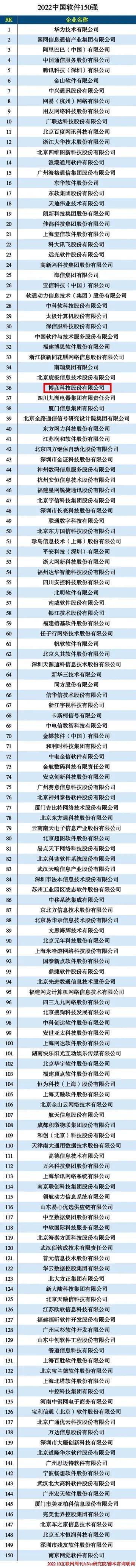 pg糖果派对(官方)最新IOS/安卓版/手机版APP下载