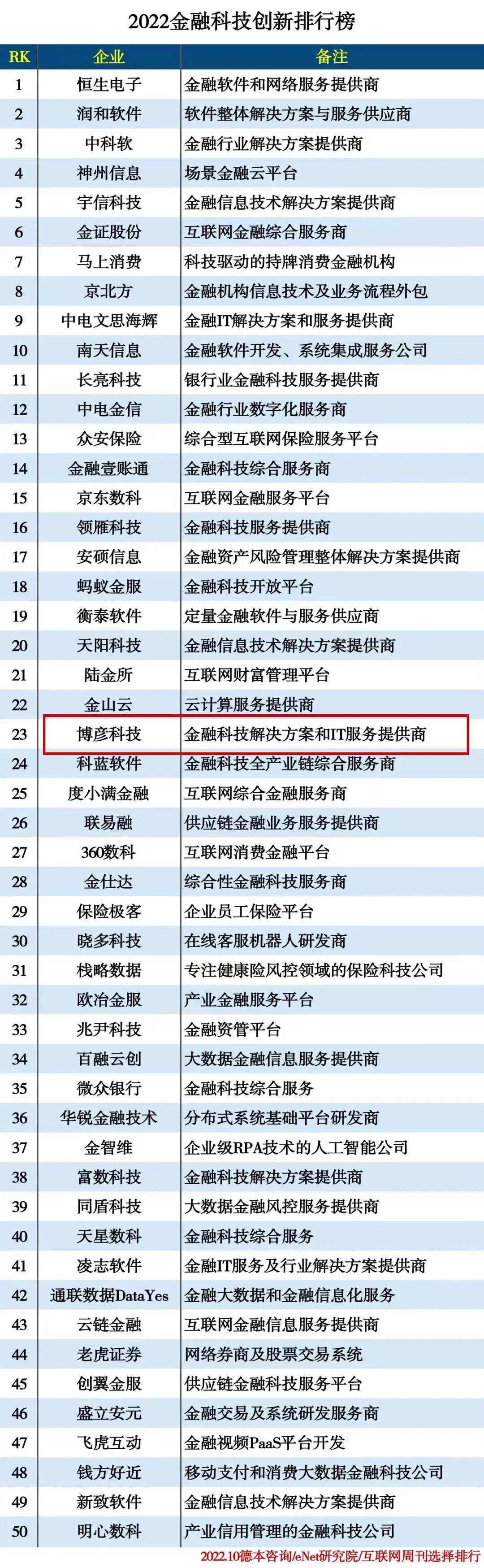 pg糖果派对(官方)最新IOS/安卓版/手机版APP下载