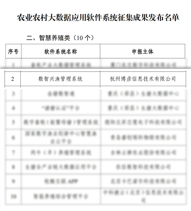 pgǹɶ(ٷ)IOS/׿/ֻAPP