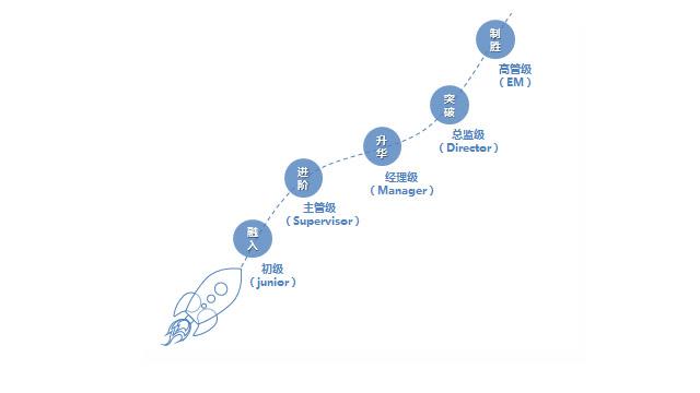 pg糖果派对(官方)最新IOS/安卓版/手机版APP下载