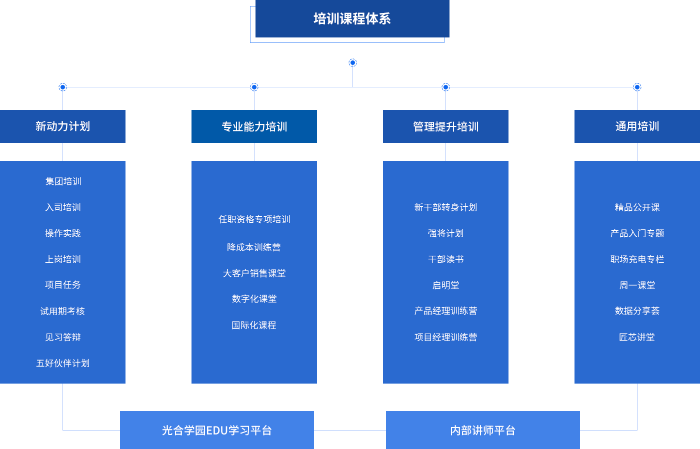 pgǹɶ(ٷ)IOS/׿/ֻAPP