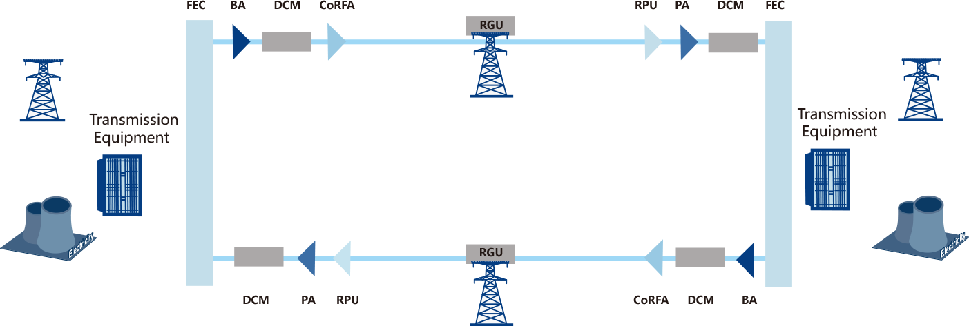 pgǹɶ(ٷ)IOS/׿/ֻAPP